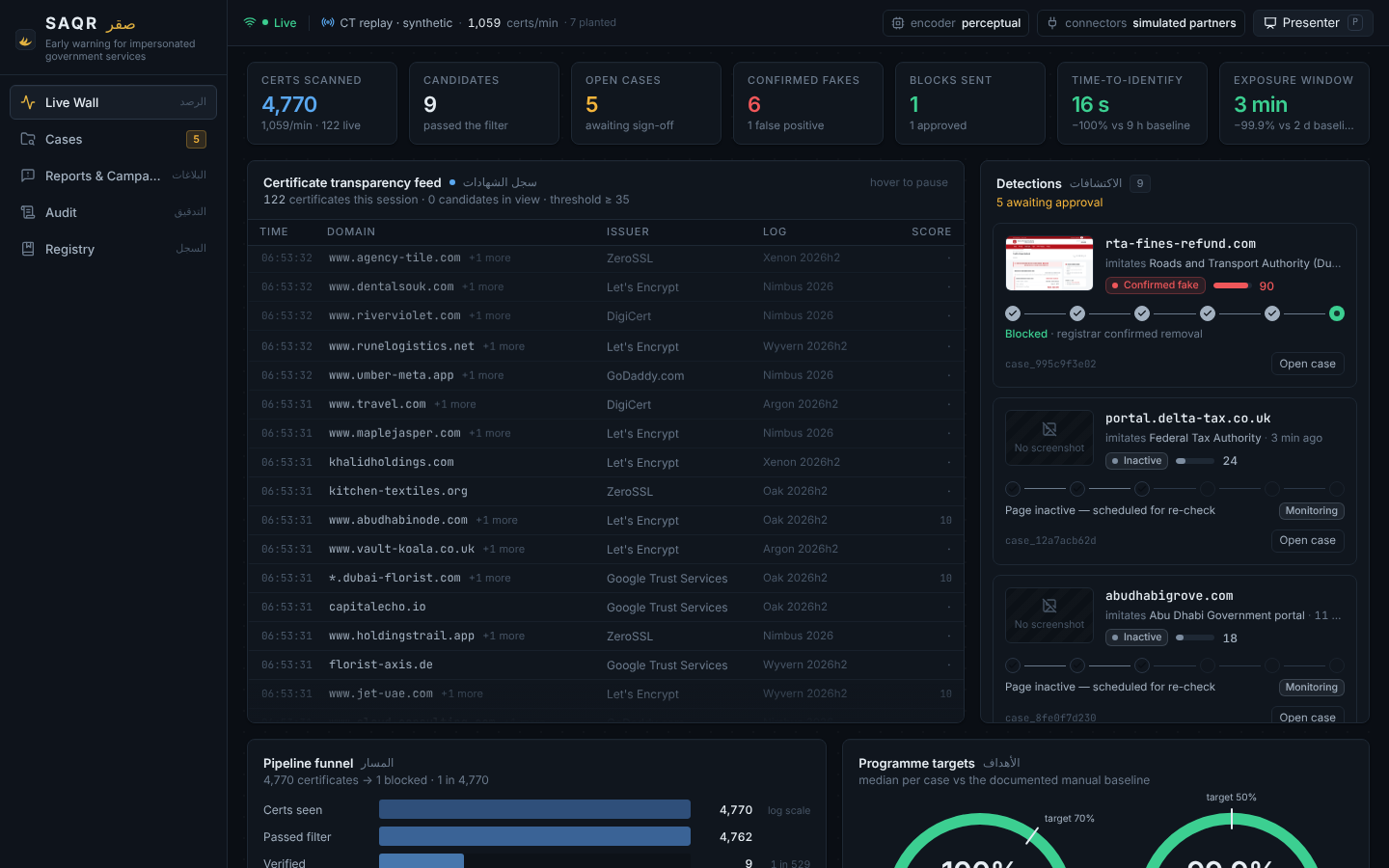 live wall
